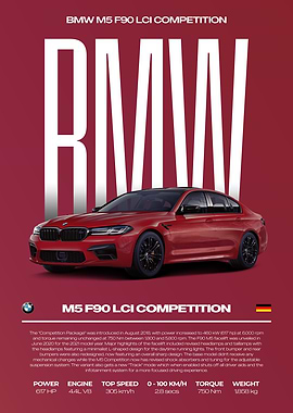 BMW M5 F90 LCI Competition Car Poster