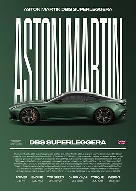 Aston Martin DBS Superleggera Car Poster