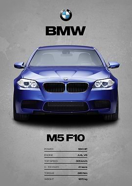 BMW M5 F10 Poster