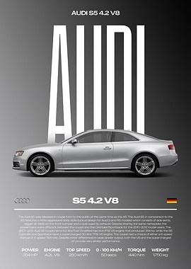 Audi S5 4.2 V8 Car Poster