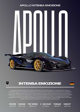 Apollo Intensa Emozione Supercar Car Poster