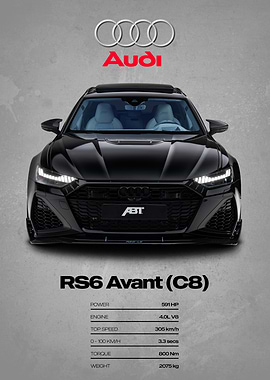 Audi RS6 Avant C8 Poster