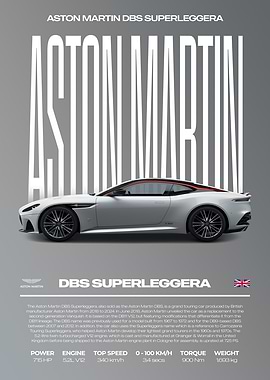 Aston Martin DBS Superleggera Car Poster