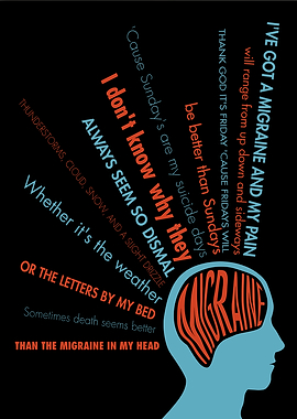 Migraine Pain Typography Art