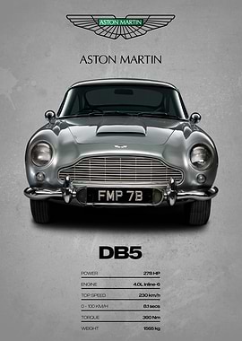 Aston Martin DB5 Poster