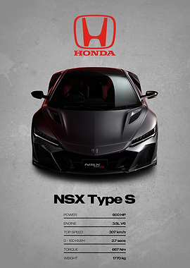 Honda NSX Type S Poster