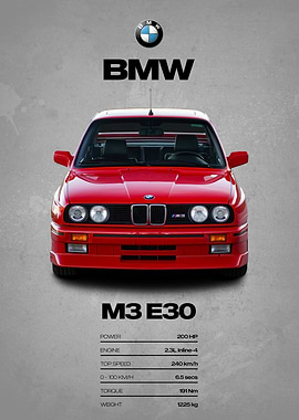 BMW M3 E30 Poster
