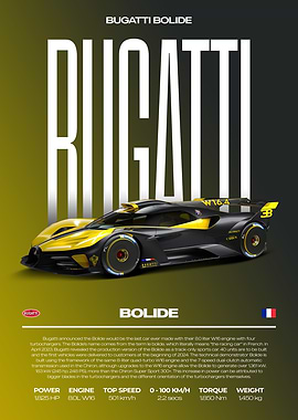 Bugatti Bolide Car Poster