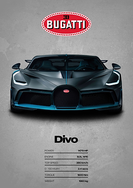 Bugatti Divo Car Poster