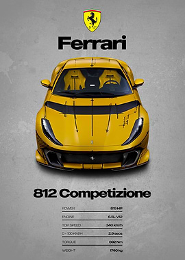 Ferrari 812 Competizione Poster
