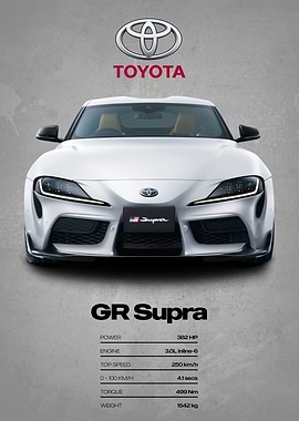 Toyota GR Supra Car Poster