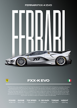 Ferrari FXX-K EVO Car Poster