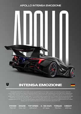 Apollo Intensa Emozione Car Poster
