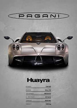 Pagani Huayra Car Poster