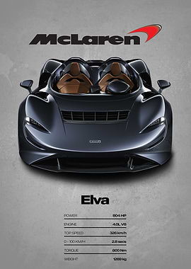 McLaren Elva Car Poster