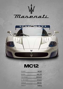 Maserati MC12 Poster