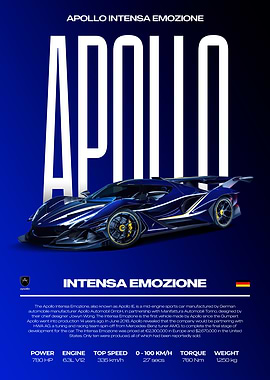 Apollo Intensa Emozione Car Poster