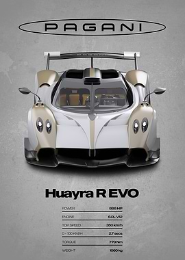 Pagani Huayra R EVO Car Poster
