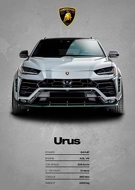 Lamborghini Urus Car Poster