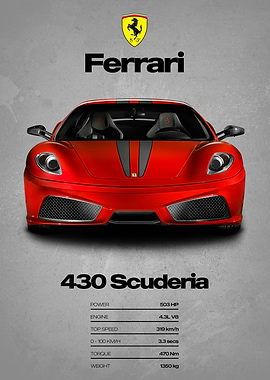Ferrari 430 Scuderia Poster