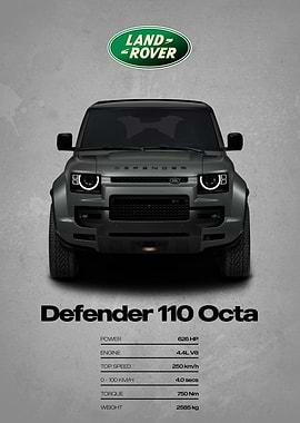 Land Rover Defender 110 Octa Poster