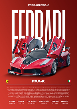 Ferrari FXX-K Car Poster