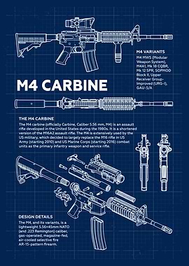 M4 Carbine Blueprint
