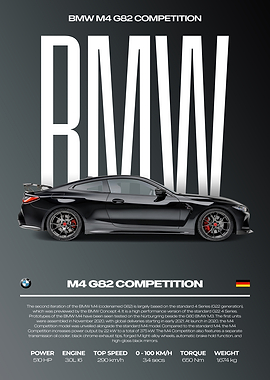 BMW M4 G82 Competition Car Poster