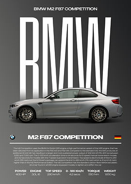 BMW M2 F87 Competition Car Poster