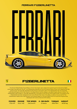 Ferrari F12berlinetta Car Poster