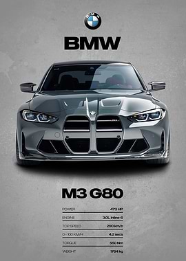 BMW M3 G80 Car Poster