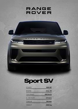 Range Rover Sport SV Poster