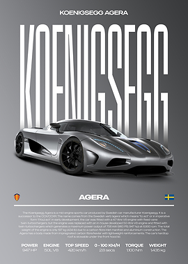 Koenigsegg Agera Car Poster