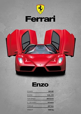 Ferrari Enzo Poster