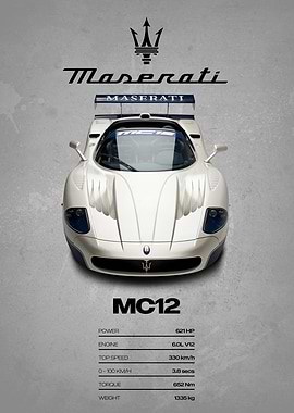 Maserati MC12 Poster