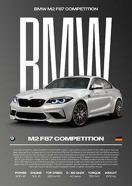 BMW M2 F87 Competition Car Poster