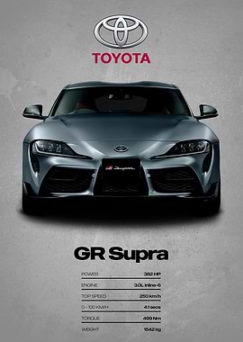 Toyota GR Supra Car Poster