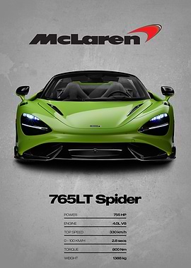 McLaren 765LT Spider Car Poster