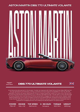 Aston Martin DBS 770 Ultimate Volante Car Poster