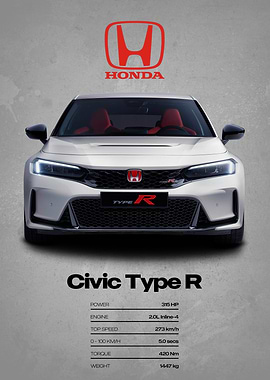 Honda Civic Type R Poster