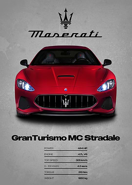Maserati GranTurismo MC Stradale Poster