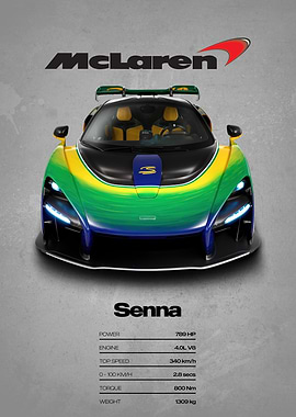 McLaren Senna Car Poster