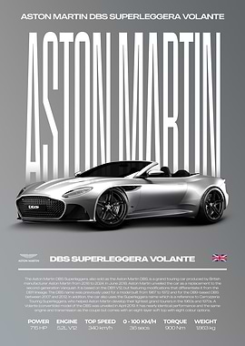 Aston Martin DBS Superleggera Volante Car Poster