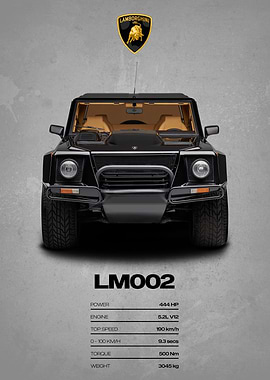 Lamborghini LM002 Poster