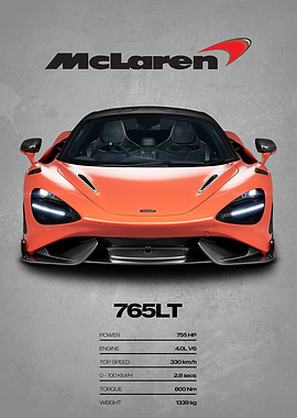 McLaren 765LT Car Poster