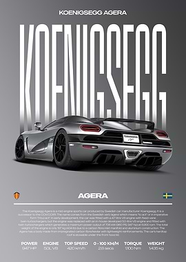 Koenigsegg Agera Car Poster