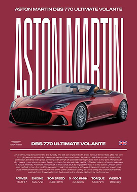 Aston Martin DBS 770 Ultimate Volante Car Poster