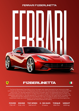 Ferrari F12berlinetta Car Poster