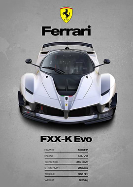 Ferrari FXX-K Evo Poster