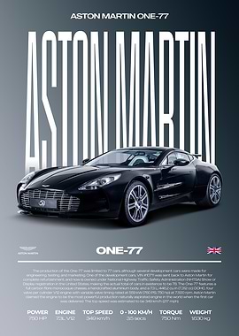 Aston Martin One-77 Car Poster